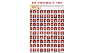 恭贺同芙集团董事长周振林先生被评为第四届“深圳新生代创业风云人物”！